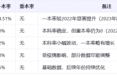 上海五十四中学升学率.png